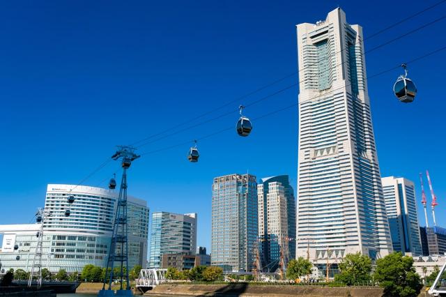 Guided Private Car 1-Day Tour