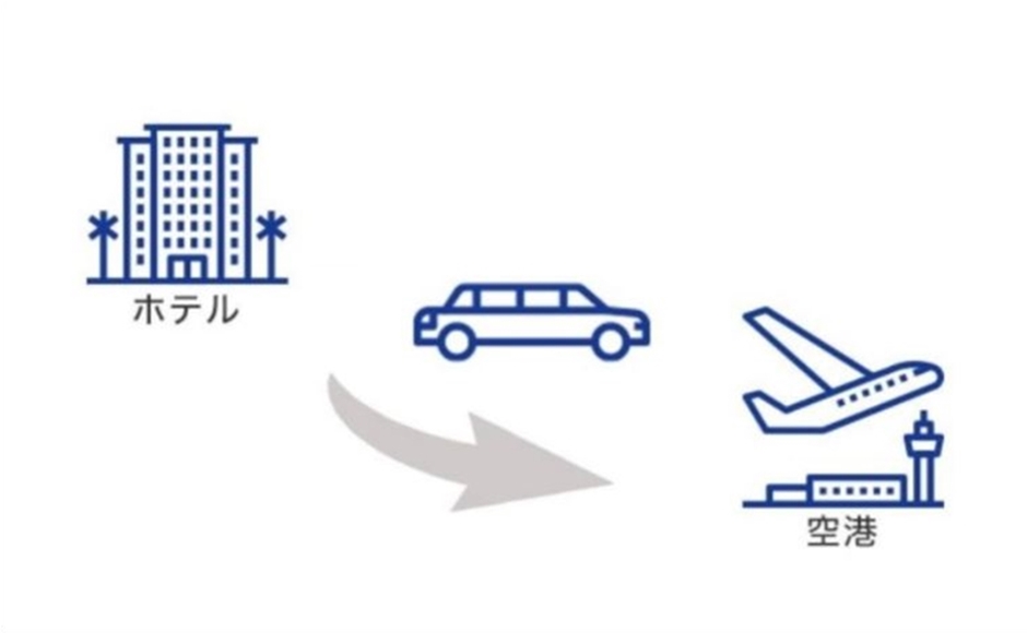 【片道送迎】リマ市内ホテル⇒ホルヘ・チャベス国際空港【日本語ガイド・１名様のご参加】1名様代金