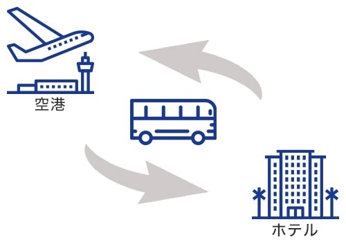 【送迎】オアハカ空港 ⇒ ホテル（市内のみ　片道）